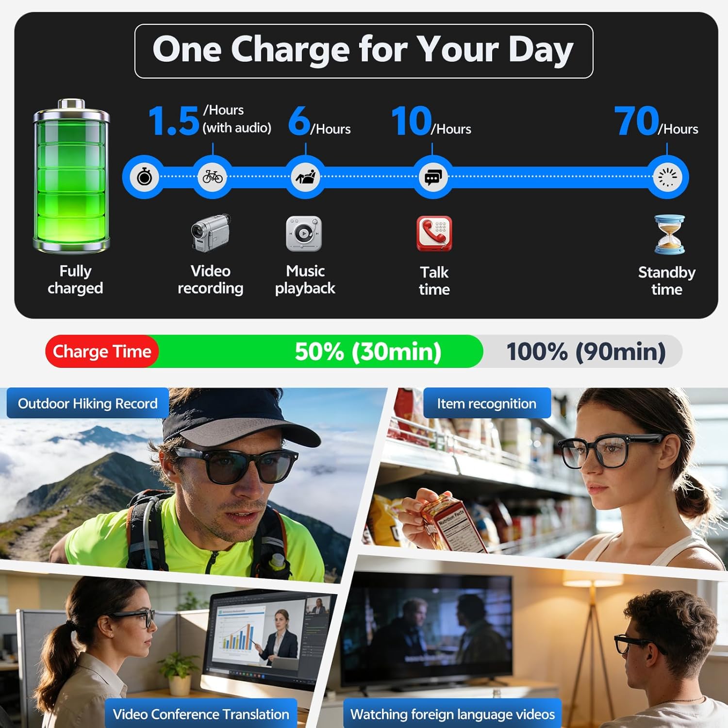 Умные очки 2026 4K 8MP с HD-ка – обзор и цена Smart Glasses Lens