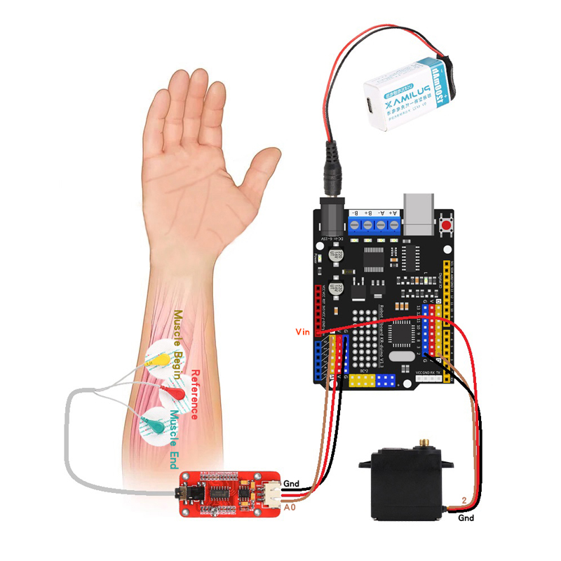 Датчик EMG, роботизированная р – обзор и цена Muscle Sensor Emg