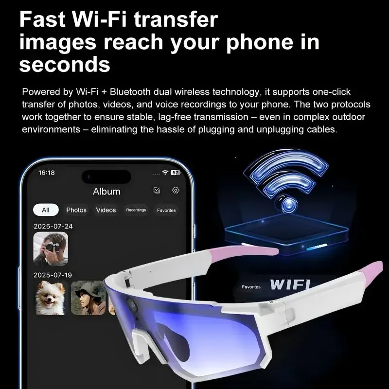 Умные очки Xiaomi с ИИ, камера – обзор и цена Smart Glasses Lens