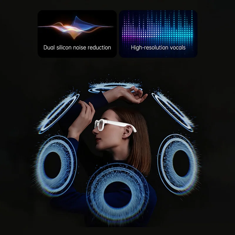 Умные очки 6K HD с ИИ-камерой, – обзор и цена Smart Glasses Lens